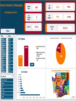 dashboard image