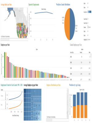 dashboard image